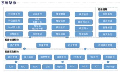 從智能工廠(chǎng)到務(wù)實(shí)生產(chǎn) 一位企業(yè)家的反思與市場(chǎng)啟示