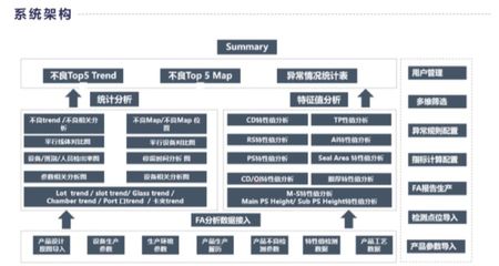 傳統(tǒng)老板的智能轉(zhuǎn)型之惑 為何參觀智能工廠(chǎng)后反而放棄智能制造？