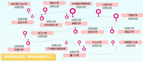 蘇寧、優(yōu)衣庫(kù)、中國(guó)電信等11家名企聯(lián)合啟動(dòng)校園招聘，市場(chǎng)營(yíng)銷(xiāo)策劃崗位受關(guān)注